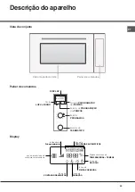 Предварительный просмотр 49 страницы Hotpoint MH 99.1 IX/HA Operating Instructions Manual