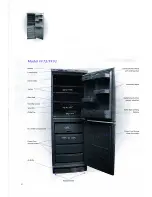 Предварительный просмотр 8 страницы Hotpoint Mistral FF1 Instruction Manual