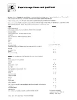 Preview for 14 page of Hotpoint MISTRAL PLUS 8496 Instruction Manual