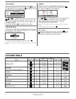 Предварительный просмотр 6 страницы Hotpoint MP996IXH Daily Reference Manual