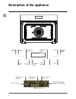 Предварительный просмотр 4 страницы Hotpoint MPX103 Instructions For Use Manual