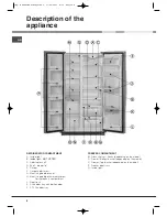 Preview for 8 page of Hotpoint MSZ801 User Manual