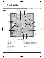 Preview for 8 page of Hotpoint MSZ801DF User Manual