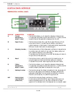 Предварительный просмотр 9 страницы Hotpoint MSZ806DF Service Information