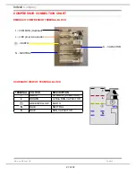 Предварительный просмотр 27 страницы Hotpoint MSZ806DF Service Information