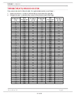 Предварительный просмотр 31 страницы Hotpoint MSZ806DF Service Information