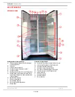 Предварительный просмотр 10 страницы Hotpoint MSZ900DFUK Service Information