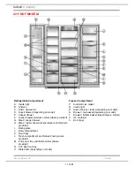 Предварительный просмотр 11 страницы Hotpoint MSZ900DFUK Service Information