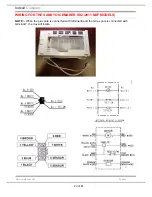 Предварительный просмотр 20 страницы Hotpoint MSZ900DFUK Service Information