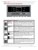 Предварительный просмотр 23 страницы Hotpoint MSZ900DFUK Service Information