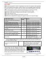 Предварительный просмотр 34 страницы Hotpoint MSZ900DFUK Service Information