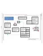 Предварительный просмотр 38 страницы Hotpoint MSZ900DFUK Service Information