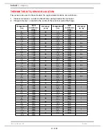 Предварительный просмотр 41 страницы Hotpoint MSZ900DFUK Service Information