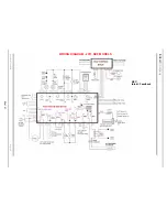 Предварительный просмотр 54 страницы Hotpoint MSZ900DFUK Service Information