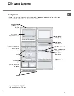 Preview for 3 page of Hotpoint MTM 081 F (TK)/HA Operating Instructions Manual