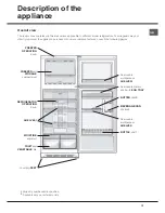 Preview for 13 page of Hotpoint MTM 081 F (TK)/HA Operating Instructions Manual