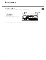 Preview for 19 page of Hotpoint MTM 081 F (TK)/HA Operating Instructions Manual