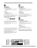 Предварительный просмотр 3 страницы Hotpoint MTM 0811 Series Operating Instructions Manual