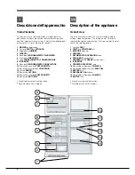 Предварительный просмотр 6 страницы Hotpoint MTM 0811 Series Operating Instructions Manual