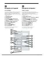 Предварительный просмотр 7 страницы Hotpoint MTM 0811 Series Operating Instructions Manual