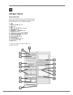 Предварительный просмотр 4 страницы Hotpoint MTM 0821 F Operating Instructions Manual