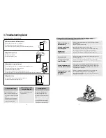 Предварительный просмотр 5 страницы Hotpoint MTZ 522 NF Instruction Manual