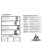 Preview for 5 page of Hotpoint MTZ632 NF Instruction Manual