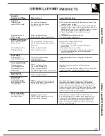 Предварительный просмотр 15 страницы Hotpoint mW2500R Use And Care Manual