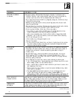 Предварительный просмотр 19 страницы Hotpoint mW2500R Use And Care Manual