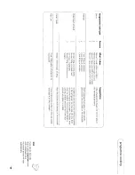 Preview for 19 page of Hotpoint MW33H Instruction Booklet