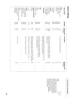 Preview for 21 page of Hotpoint MW33H Instruction Booklet