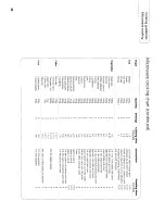 Preview for 34 page of Hotpoint MW33H Instruction Booklet