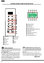 Предварительный просмотр 6 страницы Hotpoint MWH 253 Operating Instructions Manual