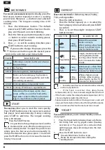 Предварительный просмотр 8 страницы Hotpoint MWH 253 Operating Instructions Manual