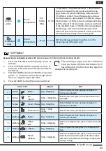 Предварительный просмотр 11 страницы Hotpoint MWH 253 Operating Instructions Manual