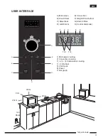 Предварительный просмотр 3 страницы Hotpoint MWH 2824 Operating Instructions Manual