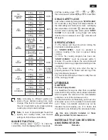 Предварительный просмотр 13 страницы Hotpoint MWH 2824 Operating Instructions Manual