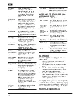 Предварительный просмотр 14 страницы Hotpoint MWH 2824 Operating Instructions Manual