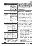 Предварительный просмотр 15 страницы Hotpoint MWH 2824 Operating Instructions Manual