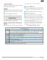 Preview for 9 page of Hotpoint MWH 30243 B Operating Instructions Manual