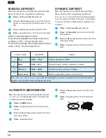 Предварительный просмотр 10 страницы Hotpoint MWH 30243 B Operating Instructions Manual