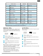 Предварительный просмотр 11 страницы Hotpoint MWH 30243 B Operating Instructions Manual