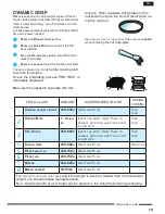 Предварительный просмотр 13 страницы Hotpoint MWH 30243 B Operating Instructions Manual