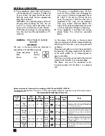 Предварительный просмотр 2 страницы Hotpoint MWH211 Instructions For Installation And Use Manual