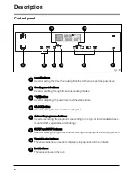 Предварительный просмотр 8 страницы Hotpoint MWH434AX Instructions For Use Manual