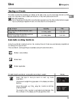 Предварительный просмотр 13 страницы Hotpoint MWH434AX Instructions For Use Manual