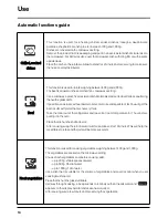 Предварительный просмотр 14 страницы Hotpoint MWH434AX Instructions For Use Manual