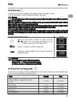 Предварительный просмотр 17 страницы Hotpoint MWH434AX Instructions For Use Manual