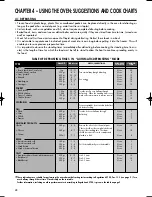 Предварительный просмотр 24 страницы Hotpoint MWHZ33 Instructions For Installation And Use Manual