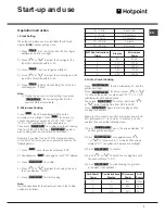 Предварительный просмотр 7 страницы Hotpoint MWX 222.1 K Instructions For Use Manual